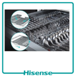 ماشین ظرفشویی ۱۵ نفره هایسنس مدل HS623E91W